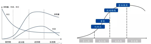 德永佳攜手正睿成功舉辦2021年管理者能力提升《企業(yè)戰(zhàn)略規(guī)劃》專題培訓(xùn)課程